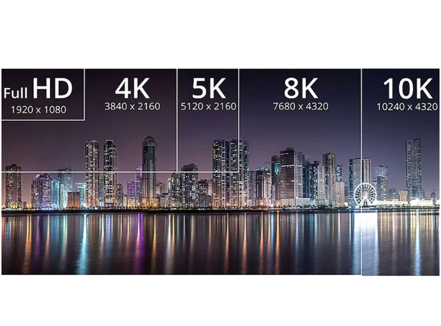 Pixels Explained: From HD to 8K