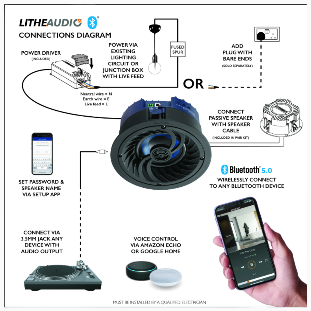 Lithe Audio 03260 4" Compact Bluetooth Ceiling Speaker Pair Kit