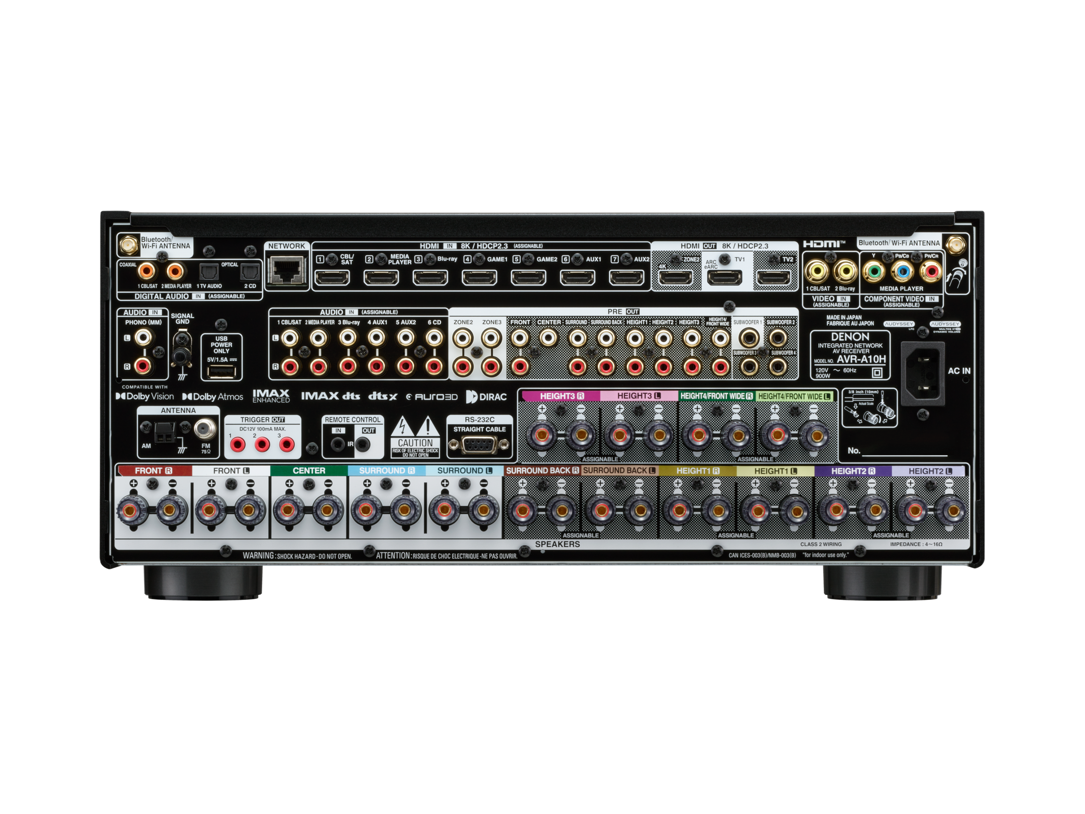 Denon AVR with various inputs and outputs on a white background