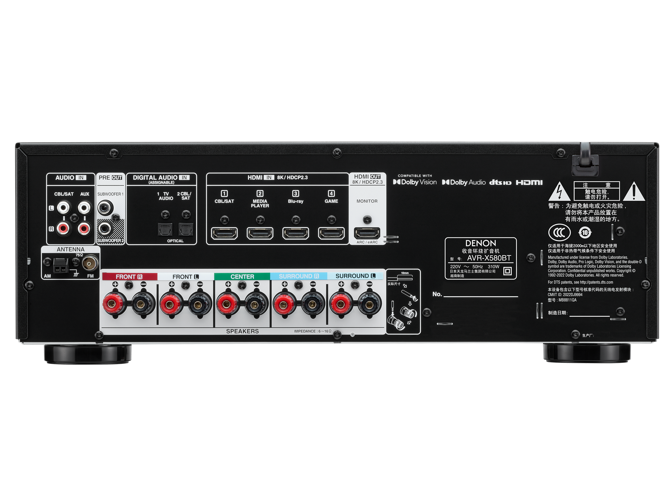 Back panel of a Denon audio equipment with various connectors and labels on a white background