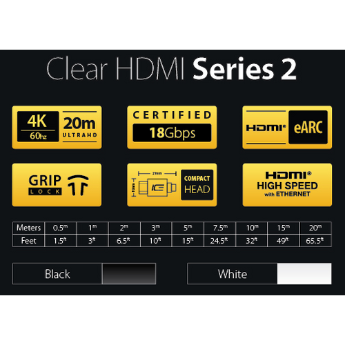 Clear HDMI Series 2 certification and feature display with yellow labels on a black background.