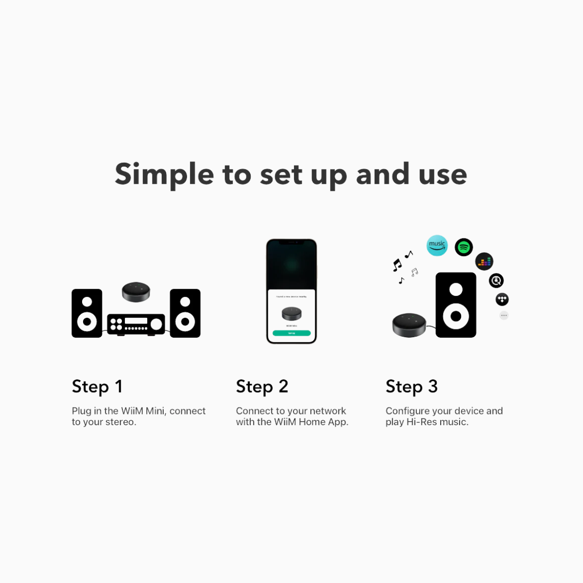 Step-by-step guide for setting up a device with icons and text on a white background