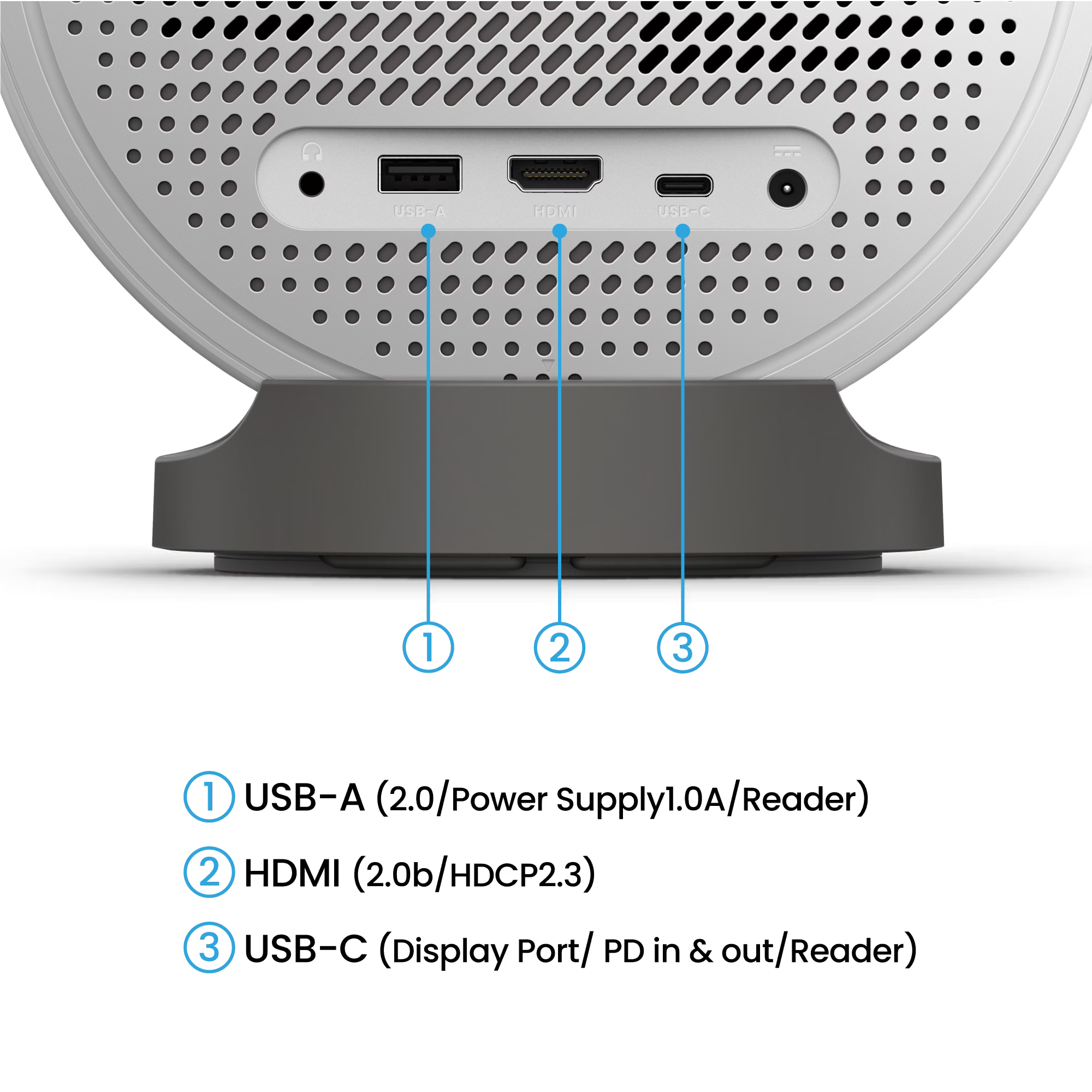 BenQ GV 50 -ports