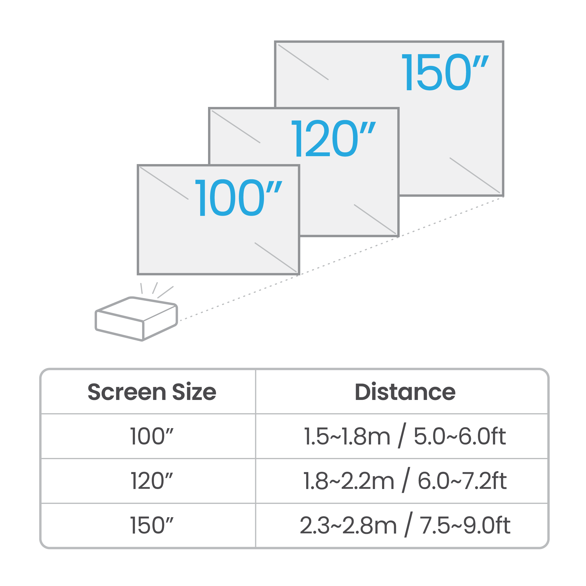 BenQ TK710STi Short Throw Smart Projector