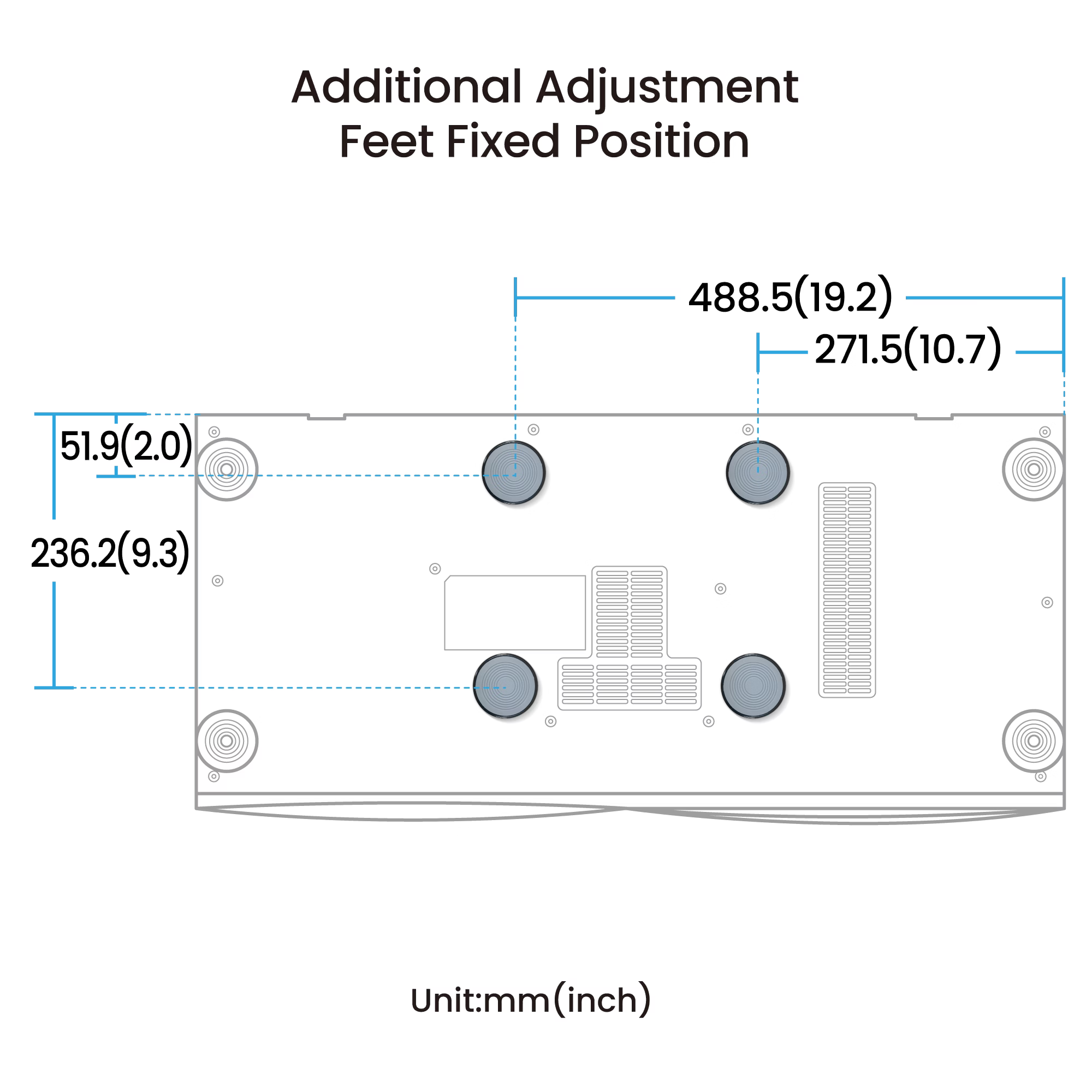 Technical diagram of a control panel with labeled components on a white background