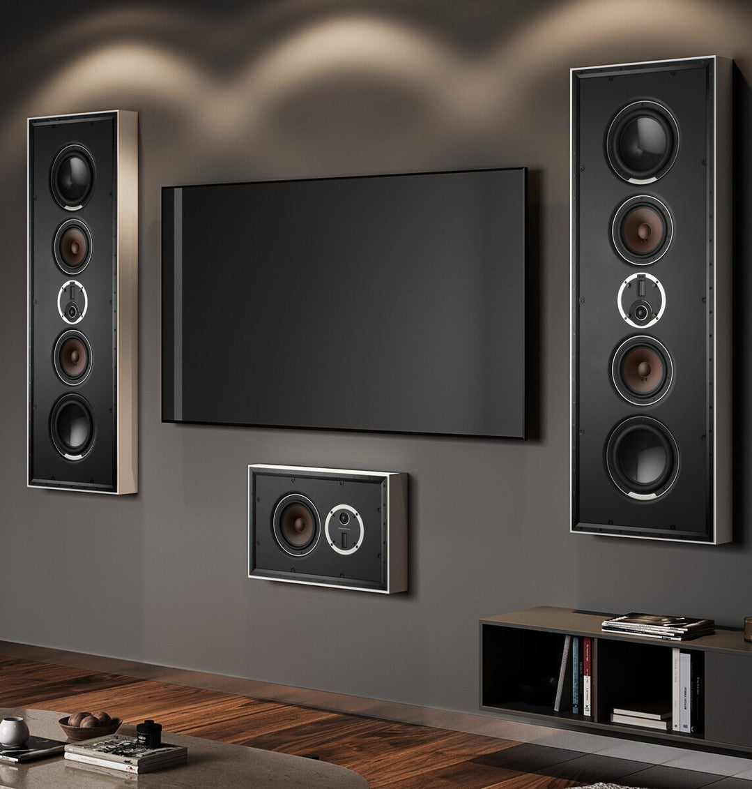 On-Wall Speakers