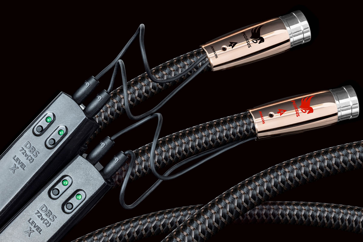 Home Theater Audio Accessories – HDMI Cables, Speaker Cables and Speaker Stands