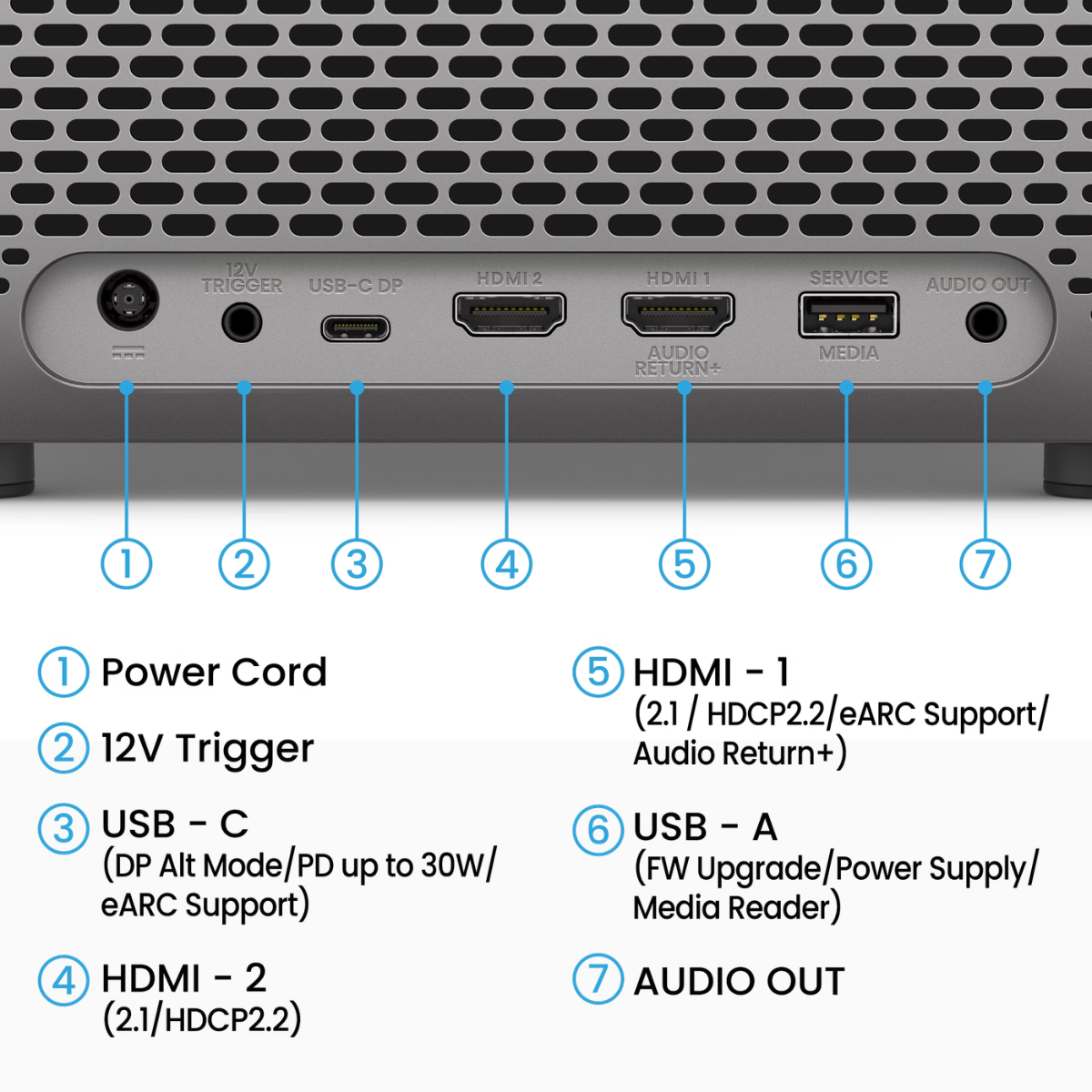BenQ TK705i 4K HDR Smart Home Entertainment Projector