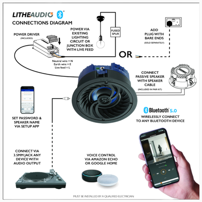 Lithe Audio 03260 4" Compact Bluetooth Ceiling Speaker Pair Kit