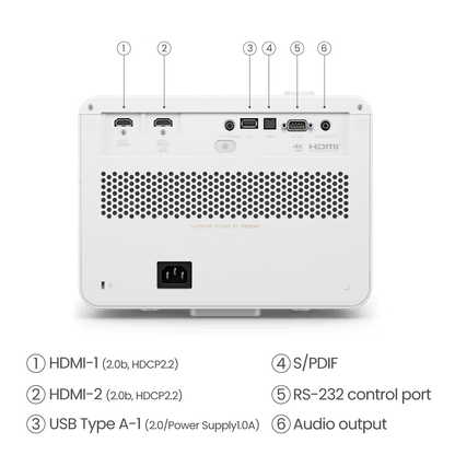 Back view of a electronic device with ports and labels on a white background