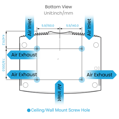 Diagram of a room with labeled air inlet and exhaust points on a white background.