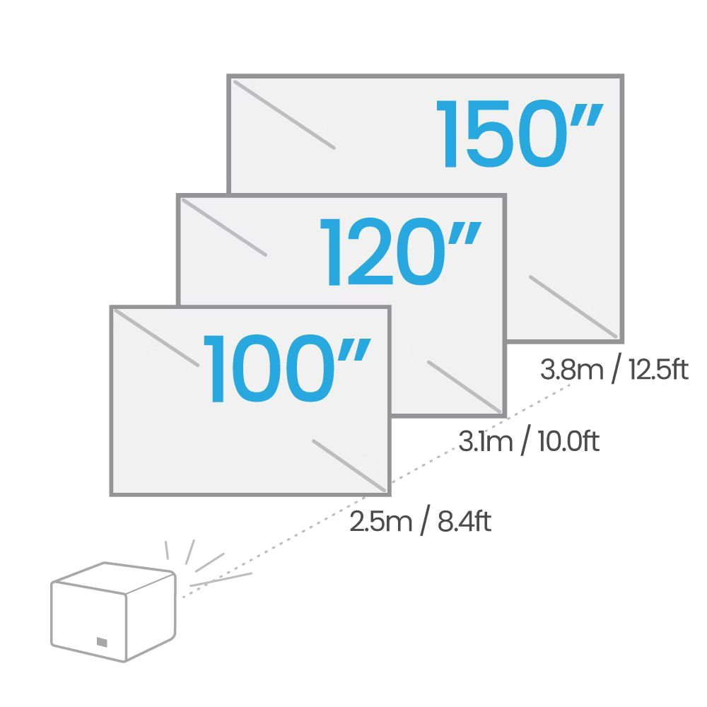 Illustration of three cardboard boxes with dimensions and a small box at the bottom.