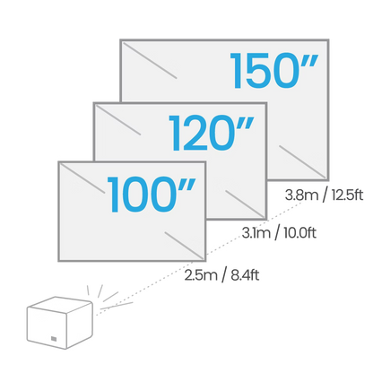 Illustration of three cardboard boxes with dimensions and a small box at the bottom.