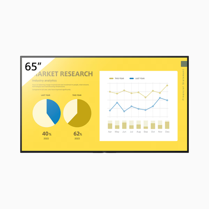 65-inch digital display with market research graphics on a yellow background