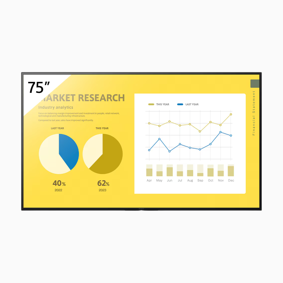 75-inch digital display with market research graphics on a yellow background