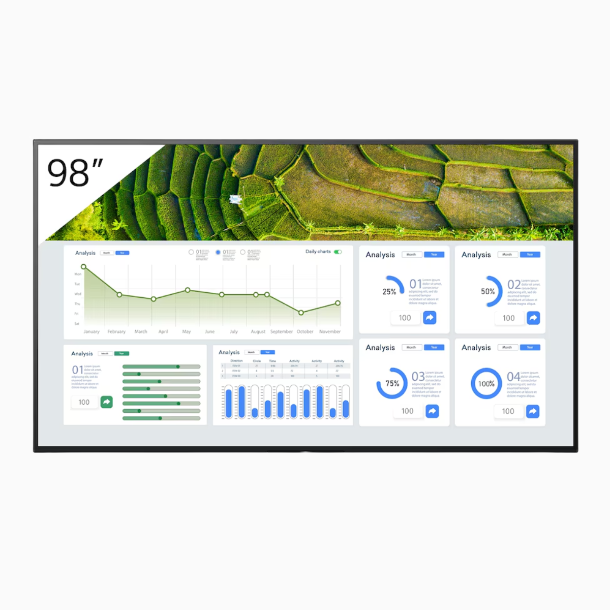 Large screen displaying a landscape with rice paddies and analytics dashboard.