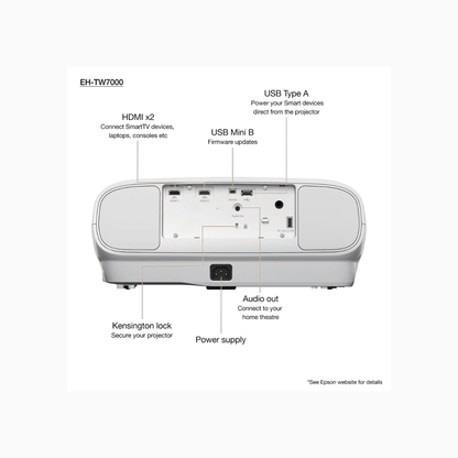 Epson EH-TW7100 4K PRO-UHD Home Cinema Projector