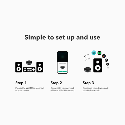 Step-by-step guide for setting up a device with icons and text on a white background