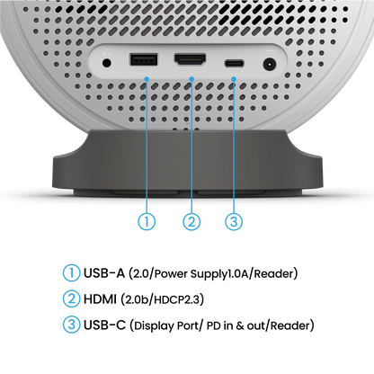 BenQ GV 50 -ports
