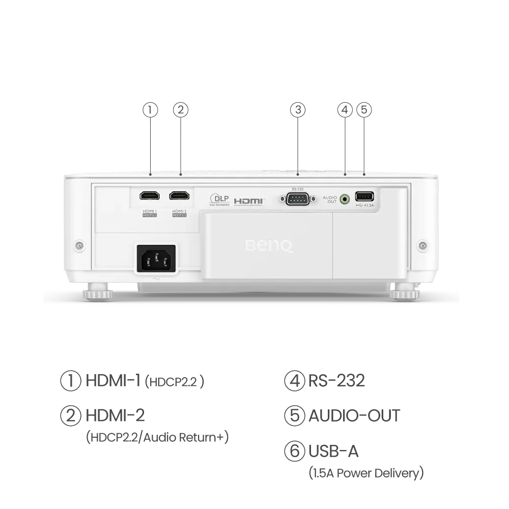 BenQ TK700 - 4K UHD Gaming DLP Projectors